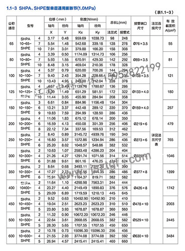 SHPA、SHPE型單層通用膨脹節(jié)（1.0MPa）-詳情.jpg