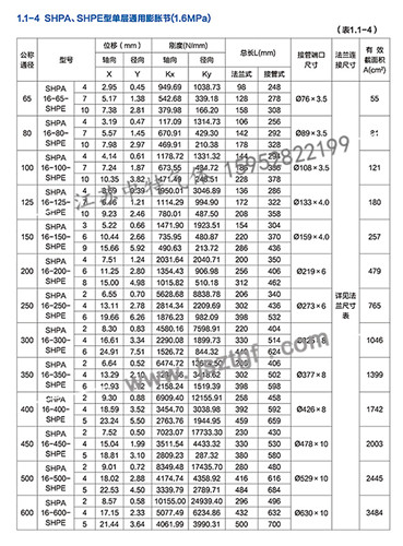 SHPA、SHPE型單層通用膨脹節(jié)（1.6MPa）-詳情.jpg