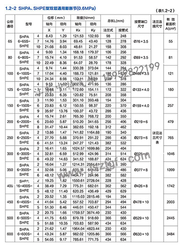 SHPA、SHPE型單層通用膨脹節(jié)（0.6MPa）-詳情.jpg