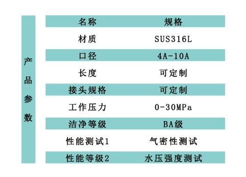 參數(shù).jpg